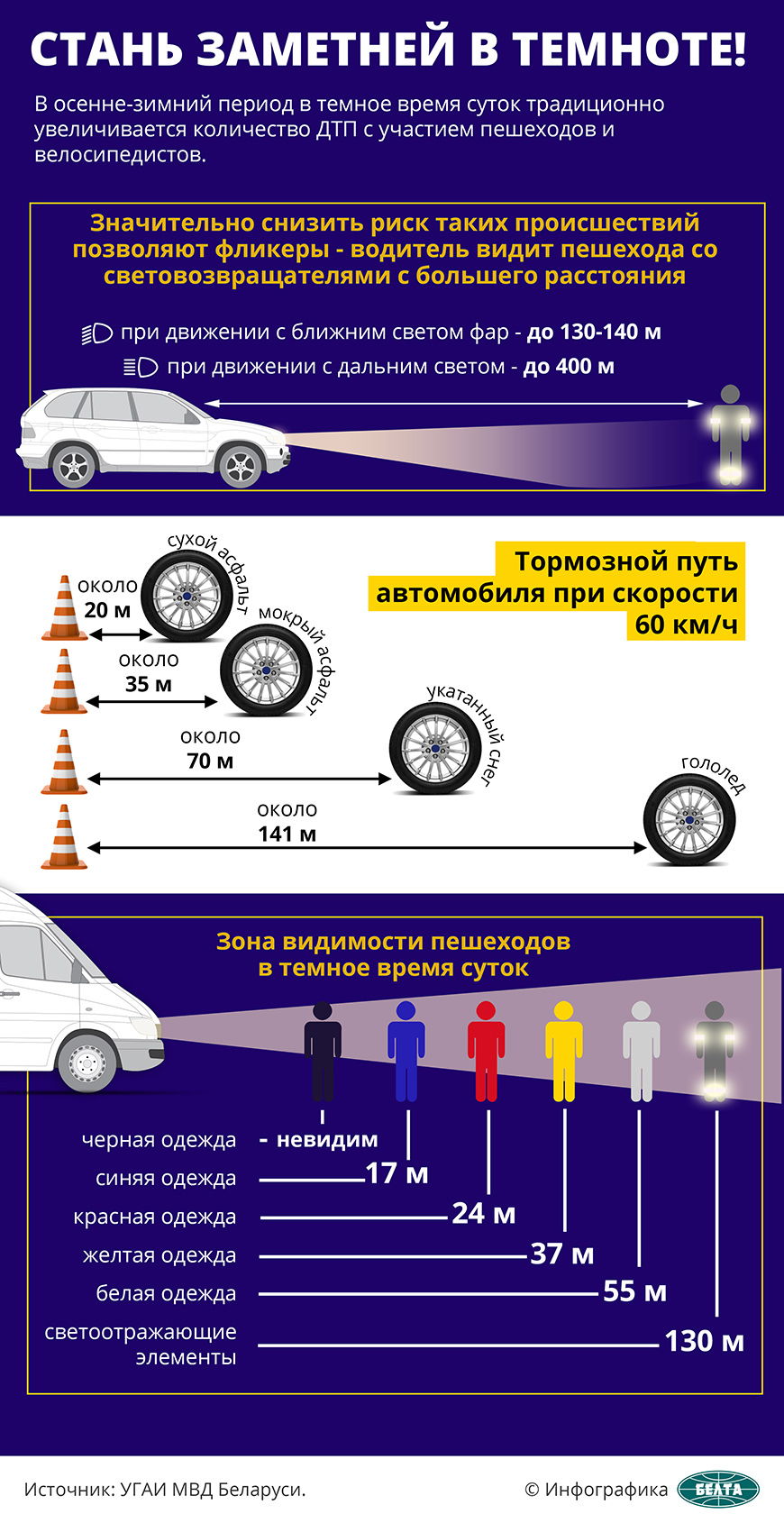 Главное в нашей жизни-безопасность!